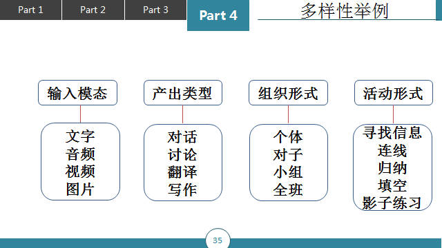 澳门一码一肖100准吗,安全设计解析方案_专家版28.421