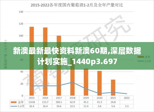 新澳2024年最新版资料,深度调查解析说明_2D55.300