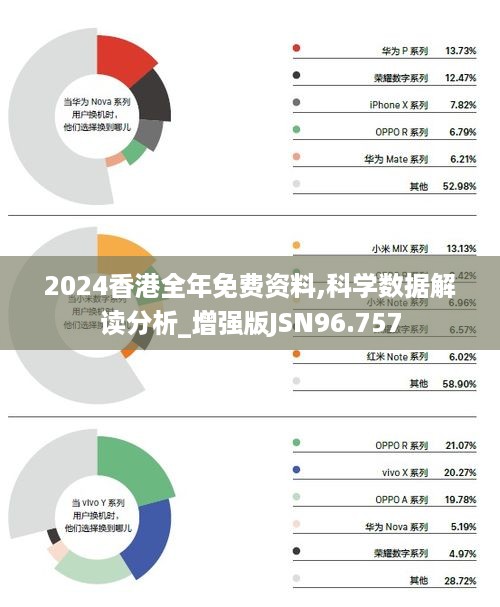 2024香港全年免费资料,实地评估数据策略_Galaxy69.548