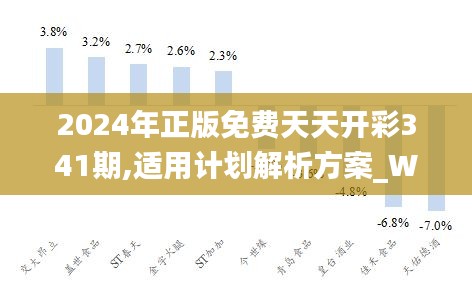 2024天天彩正版免费资料,持续设计解析方案_入门版19.994