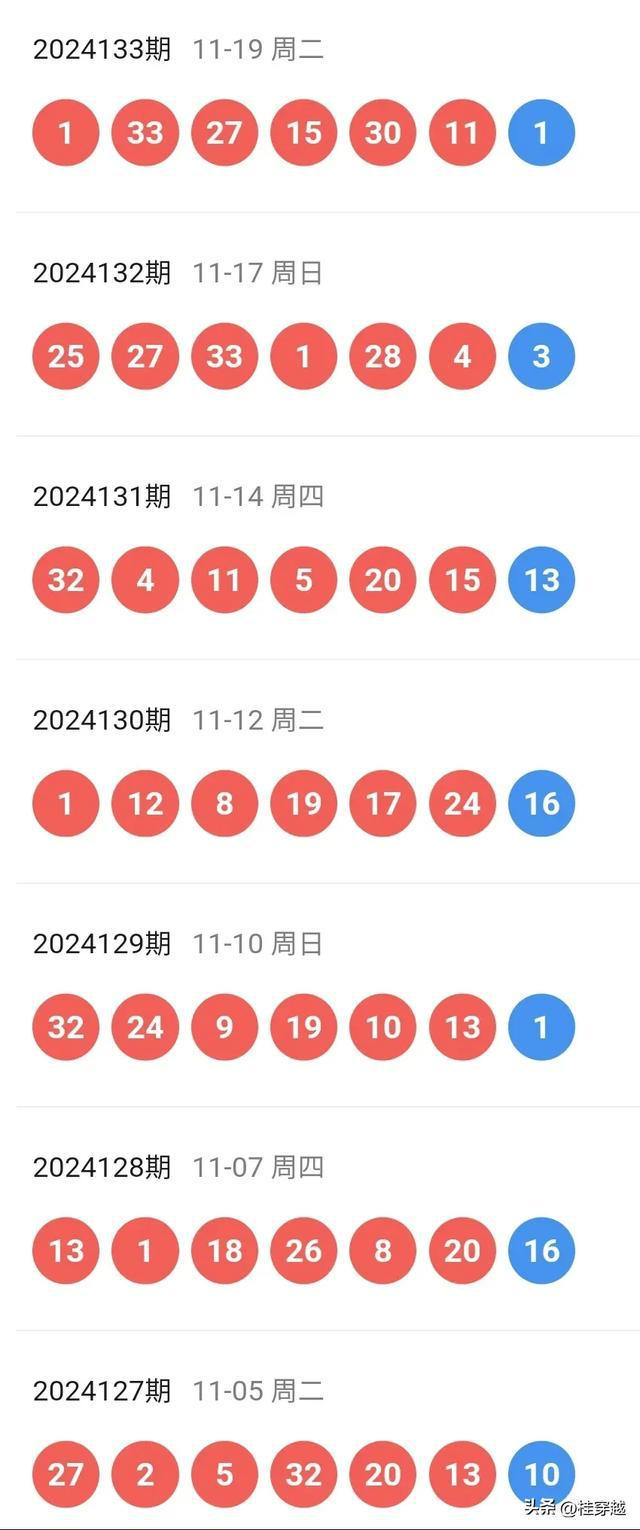 2024年新洩历史开奖记录,连贯性执行方法评估_3D82.546