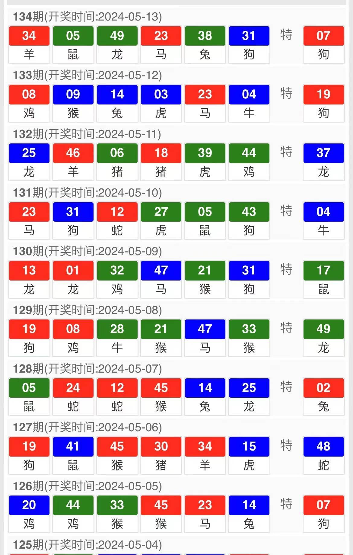 澳门王中王六码新澳门,深入解析策略数据_D版46.353