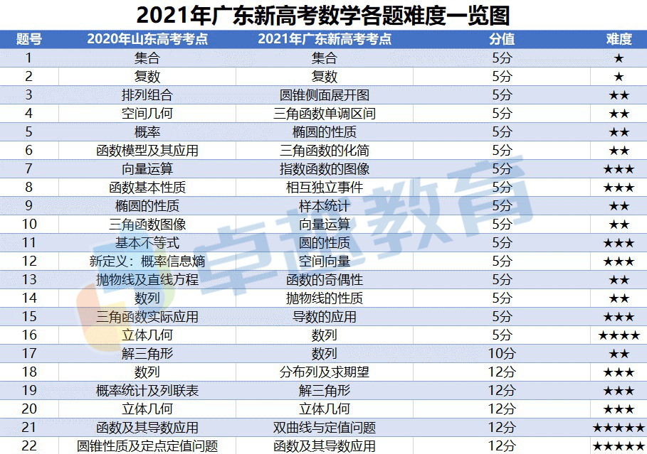 2024年正版资料免费大全一肖,快速计划设计解析_The24.230