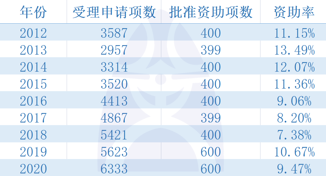 2024新奥资料免费49图库,结构化推进计划评估_tool98.798