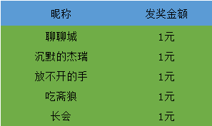 澳门资料大全正版资料2024年免费脑筋急转弯,实地分析解析说明_顶级版81.604