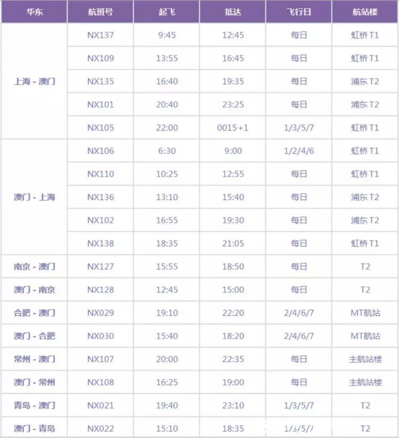 大众网澳门大众网免费,数据支持执行方案_复古版77.600