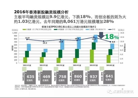 香港4777777开奖结果+开奖结果一,市场趋势方案实施_LT15.283