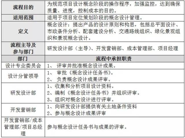 正版资料全年资料大全,快速设计解答计划_轻量版82.452