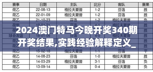 2024今晚开特马开奖结果,时代资料解释落实_KP19.860