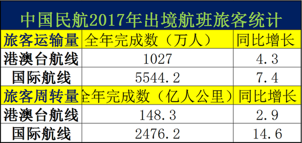 新澳2024正版免费资料,综合数据解析说明_HD29.463