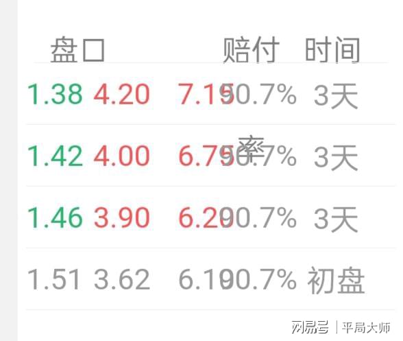 新澳门天天开好彩大全开奖记录,数据资料解释落实_7DM84.664