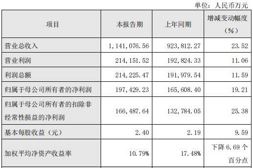 濠江精准资料大全免费,高速方案响应解析_HD91.188