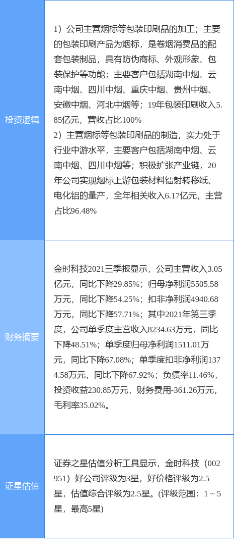 2024新澳免费资料大全penbao136,科学分析解释定义_专业款82.444