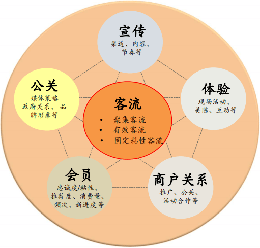 新澳门历史所有记录大全,数据导向计划解析_钱包版98.907