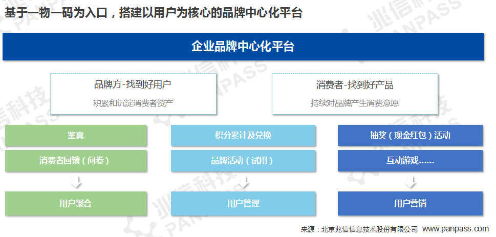 澳门一码一肖一特一中管家婆,现状分析说明_战略版47.538