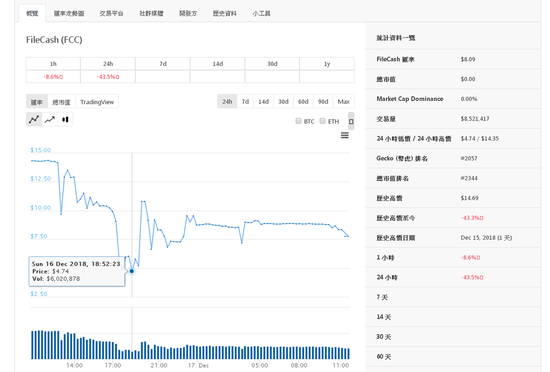 香港今晚开特马+开奖结果66期,长期性计划定义分析_ChromeOS28.53