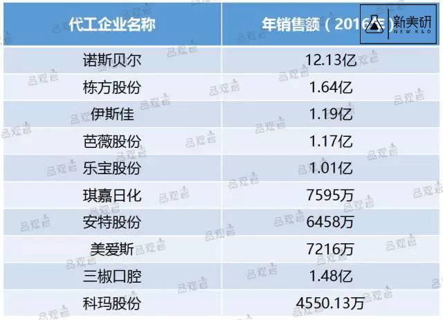 2024年12月 第26页