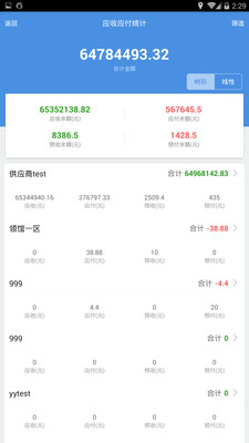 管家婆精准资料免费大全香港,实践研究解释定义_vShop19.677