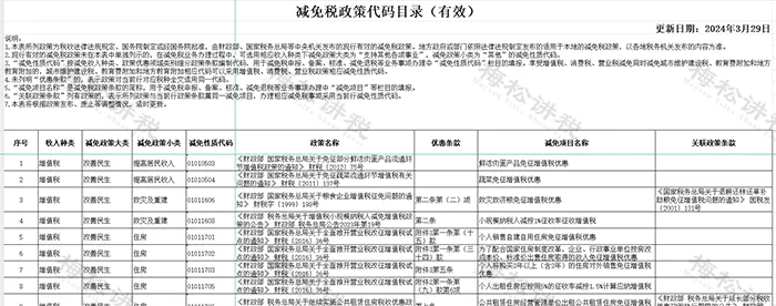 2024澳门今晚开奖结果,资源策略实施_Tablet75.933