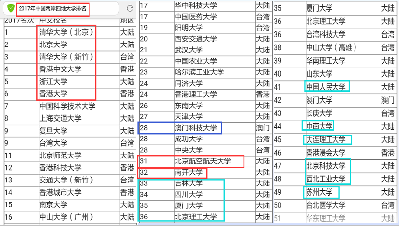 新澳门六给彩历史开奖记录查询,广泛的关注解释落实热议_Android256.183