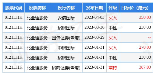 2024新奥历史开奖结果查询澳门六,快捷解决方案_T15.993