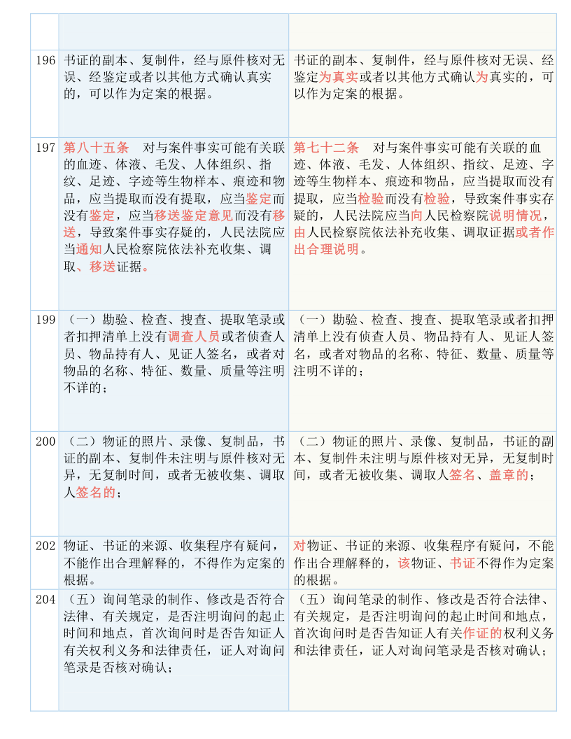 老澳门开奖结果2024开奖,涵盖了广泛的解释落实方法_1080p80.542