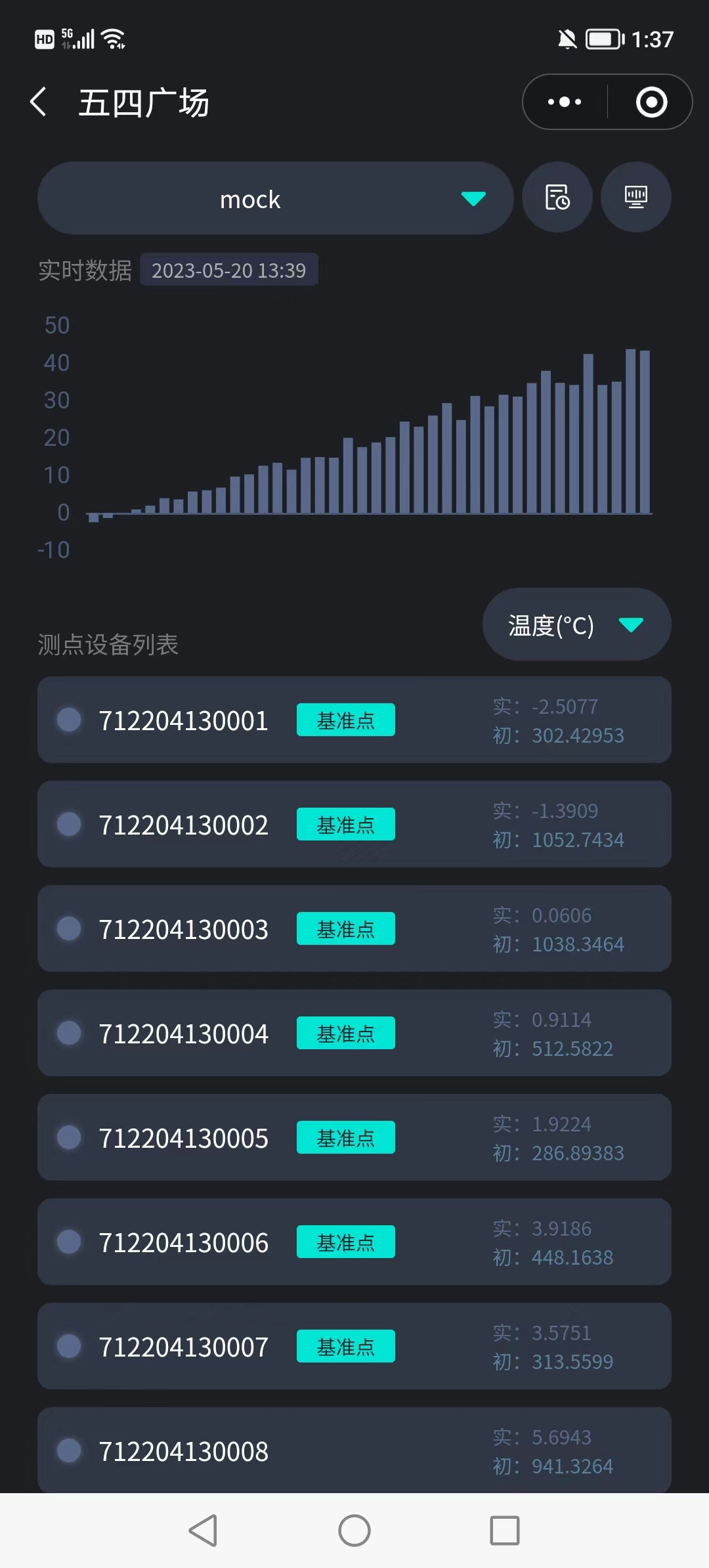 122678查一肖一码,全面执行分析数据_界面版34.713