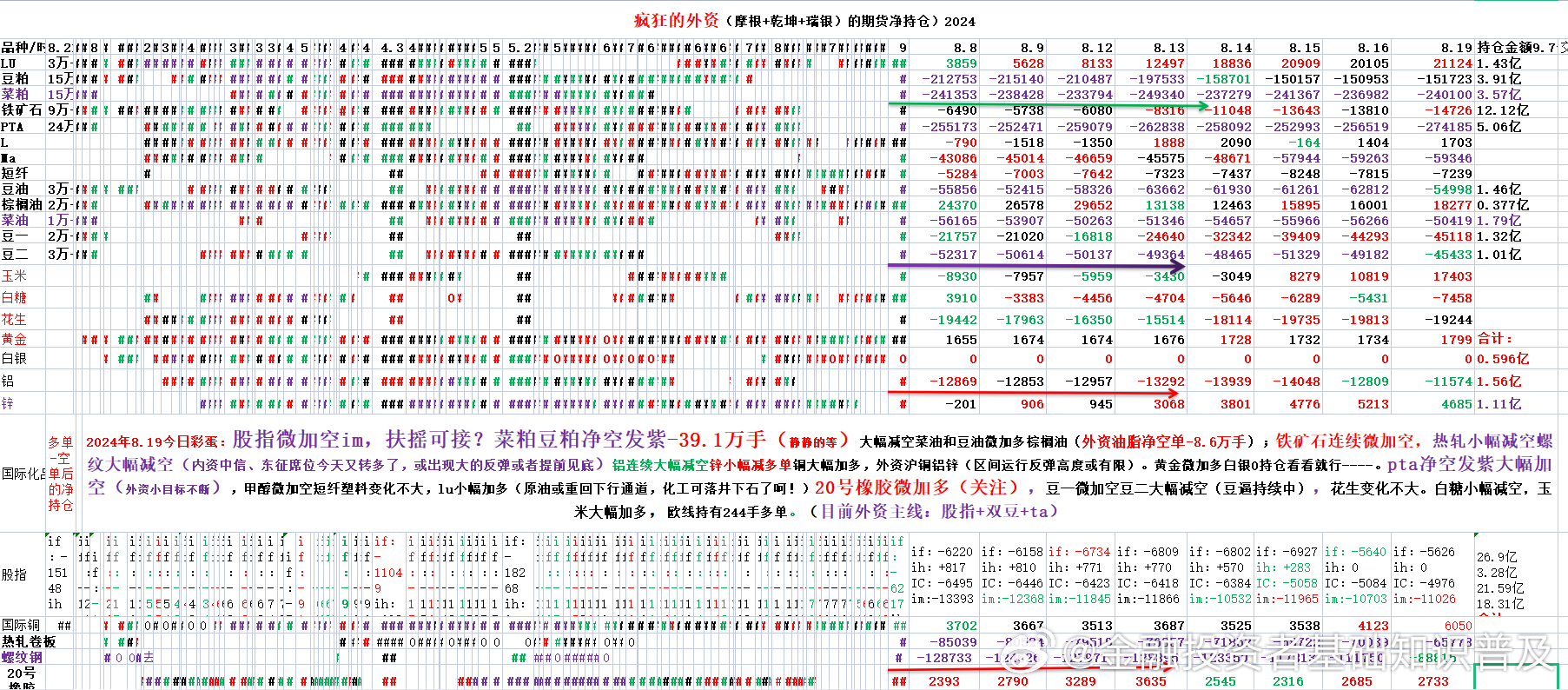 2024澳门天天开好彩大全53期,适用设计解析_特别版27.244