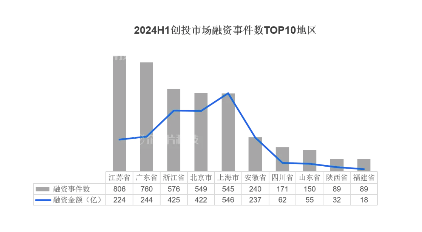 管家婆2024正版资料大全,市场趋势方案实施_特供版37.478