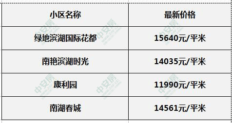 2024年新溪门天天开彩,可靠信息解析说明_基础版22.981