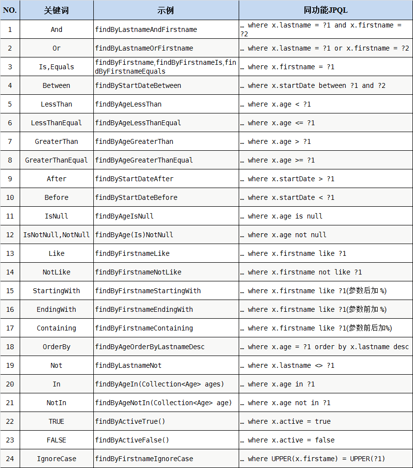 014940cσm查询,澳彩资料,快速解答解释定义_冒险款37.606