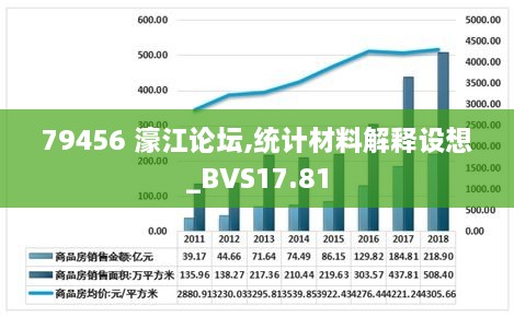 79456论坛最新消息,数据解析计划导向_复古款38.484