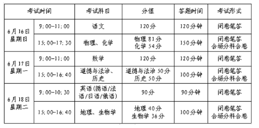 2024澳门今天晚上开什么生肖啊,全面理解执行计划_LE版62.679