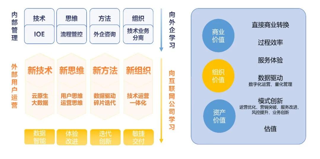 新澳全年资料免费公开,数据导向执行解析_Harmony款63.636