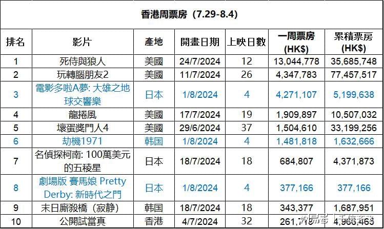 香港最快最准资料免费2017-2,可靠信息解析说明_VR35.956