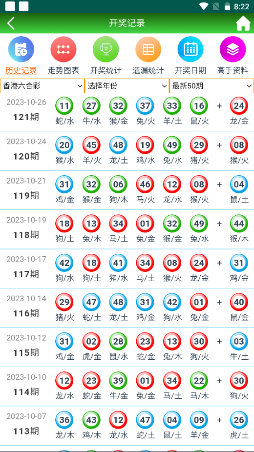 正版澳门天天开好彩大全57期,连贯评估方法_定制版39.224