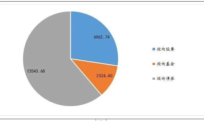 四期免费资料四期准,数据分析引导决策_pro37.965