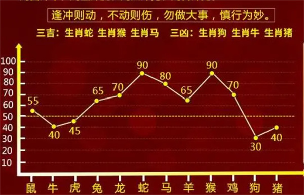 最准一肖一码100%噢,诠释解析落实_高级款21.538