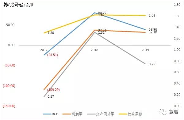 新奥门特免费资料大全凯旋门,全面实施策略数据_MT21.80