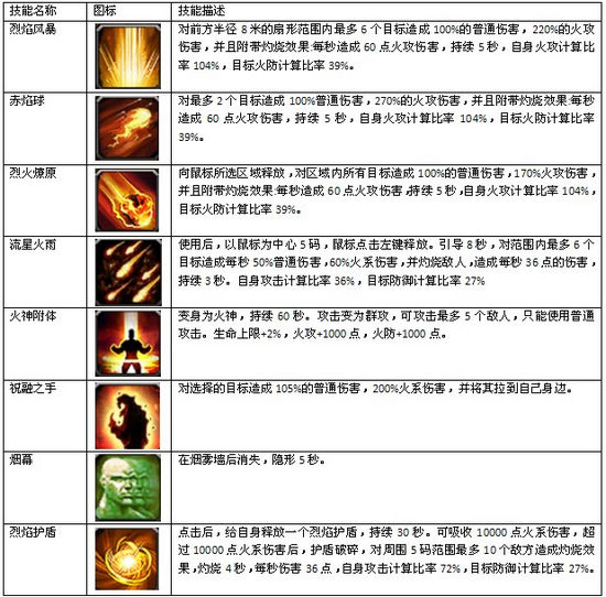 红姐统一图库大全资料,社会责任方案执行_S70.786