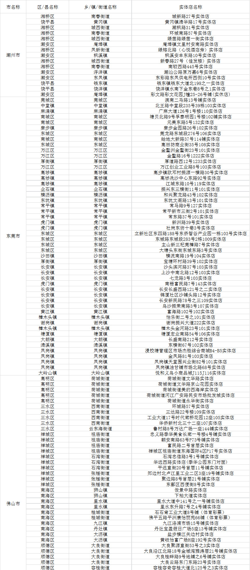 新粤门六舍彩资料正版,精细化策略探讨_Advance38.670