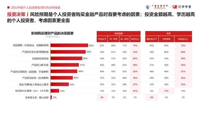 新澳门今晚开奖结果查询,稳健性策略评估_4DM63.559