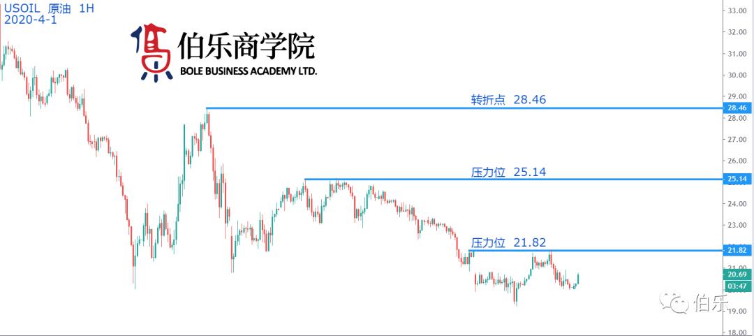 新澳门大众网官网今晚开奖结果,市场趋势方案实施_Deluxe86.195