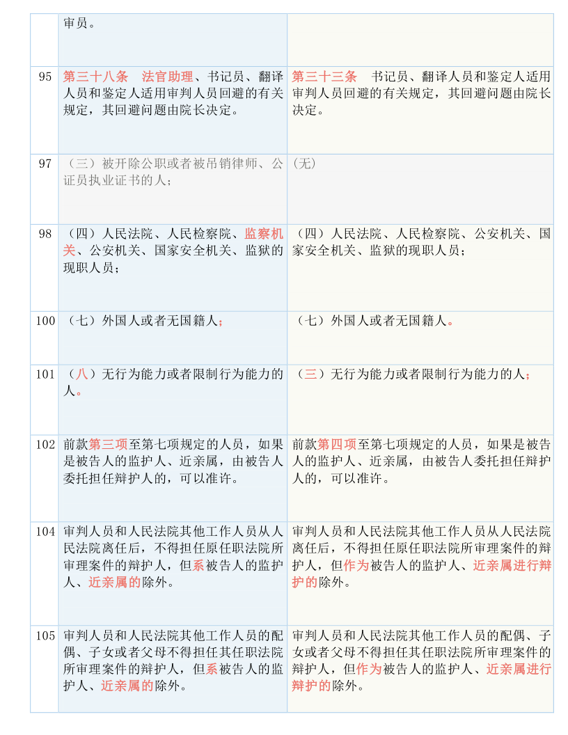 新澳门49码每天开奖吗,经典解释落实_交互版45.786