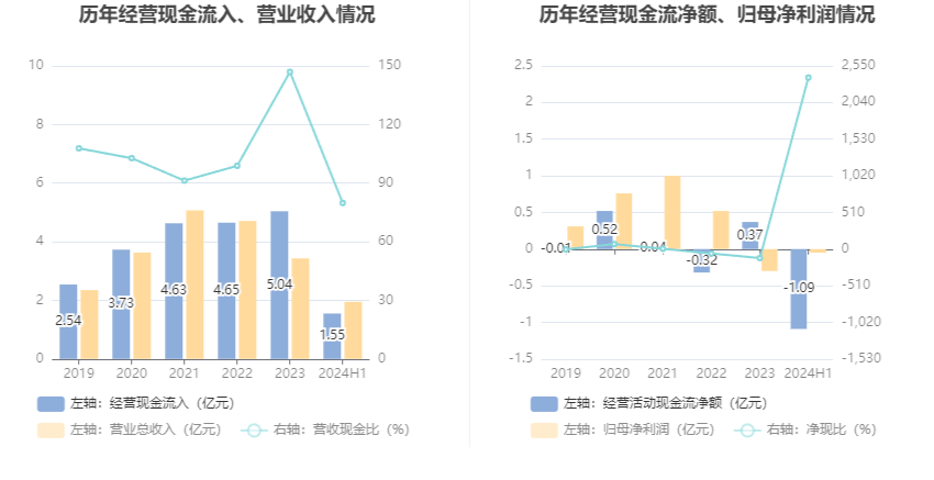 2024新澳门6合彩官方网,科技评估解析说明_扩展版63.457