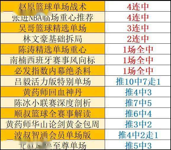 新澳门今晚开奖结果开奖记录查询,精细方案实施_专家版22.793