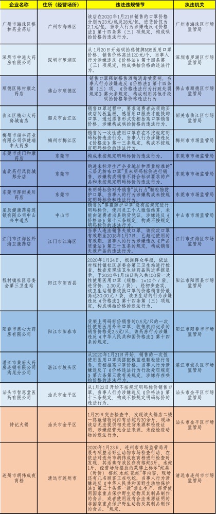 新奥门资料免费单双,决策资料解释落实_游戏版256.183