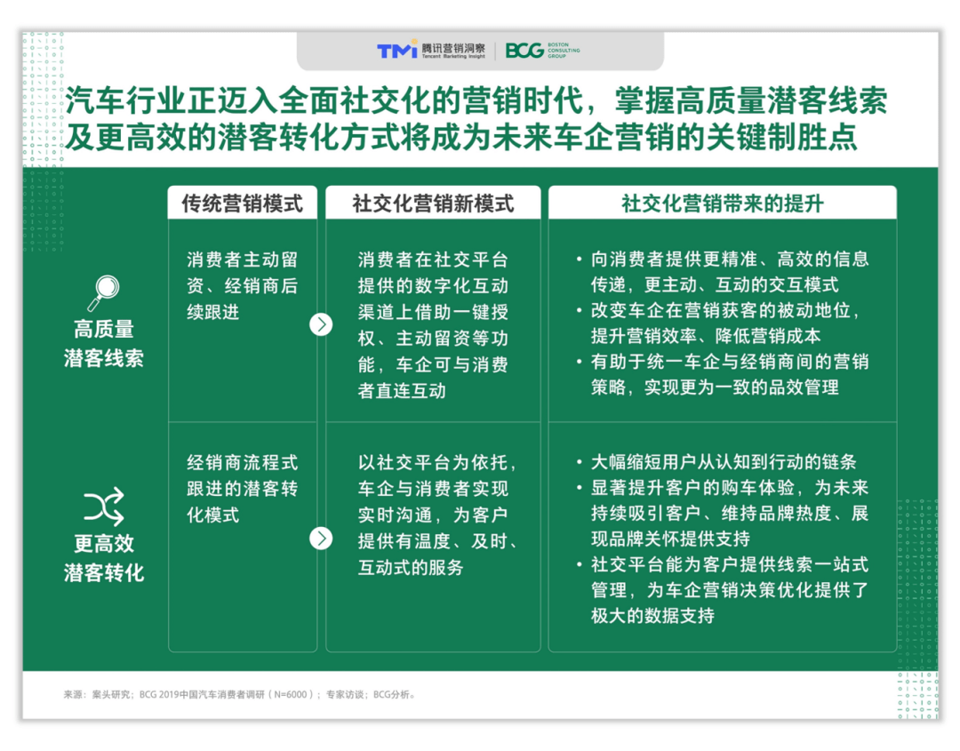 精准一肖100准确精准的含义,高效实施方法分析_OP77.457