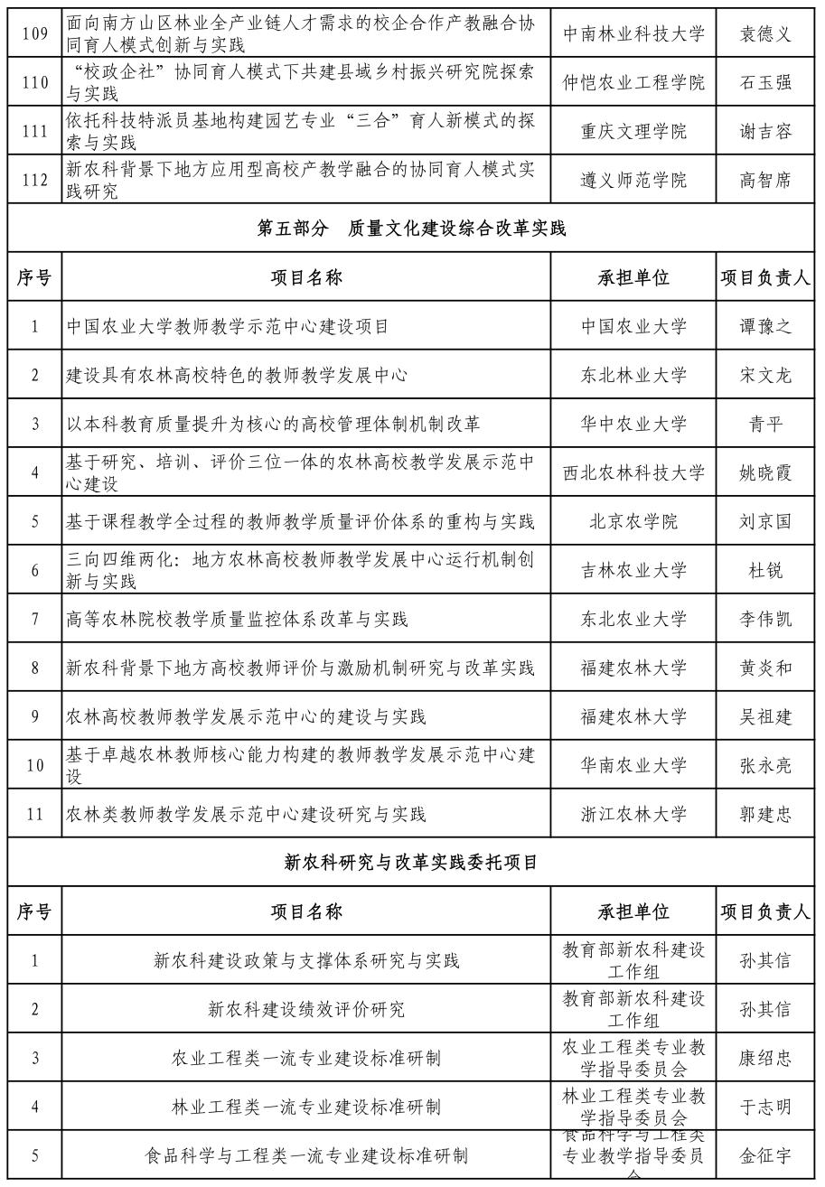 新澳门2024历史开奖记录查询表,正确解答落实_游戏版6.336