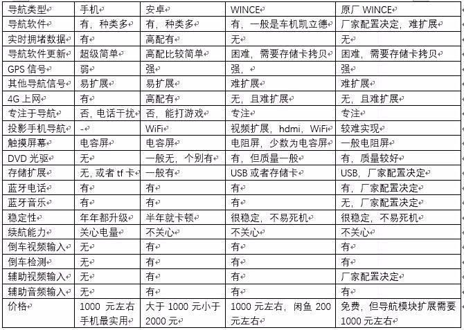 全香港最快最准的资料,稳定评估计划方案_领航版95.396